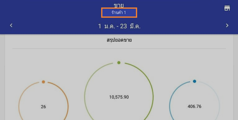 ชื่อร้านปัจจุบัน