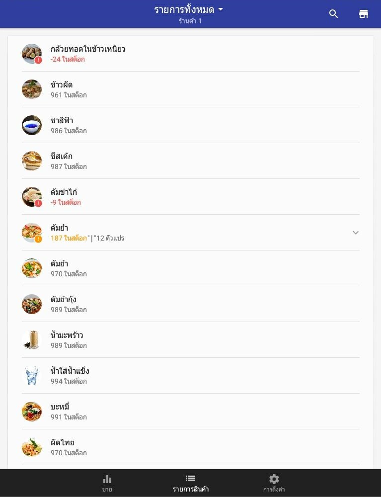 ข้อมูลเกี่ยวกับรายการ