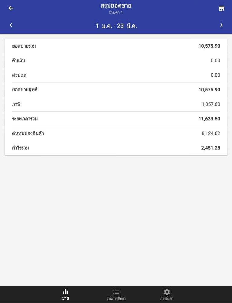 เติมเพียงแค่แตะแผนภูมิเพื่อดู