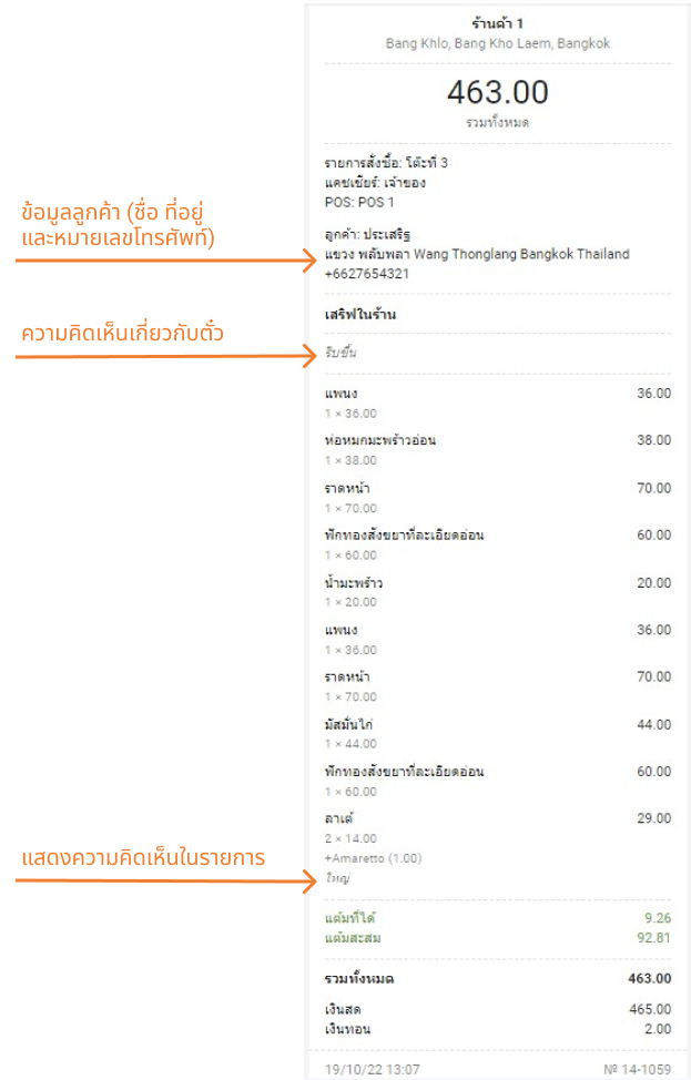 ข้อมูลและหมายเหตุ