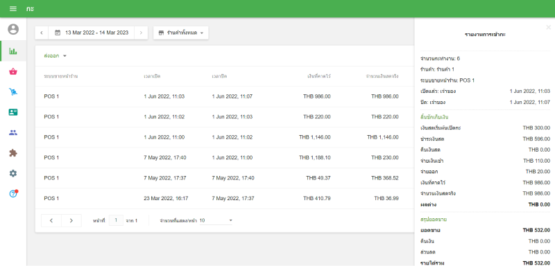 เมื่อคลิกที่แถวกะคุณจะเห็นข้อมูลโดยละเอียด