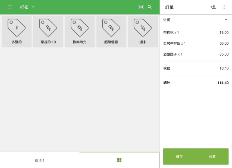 the list of discounts