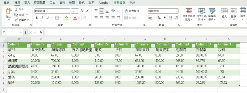 与出口销售报告表按类别