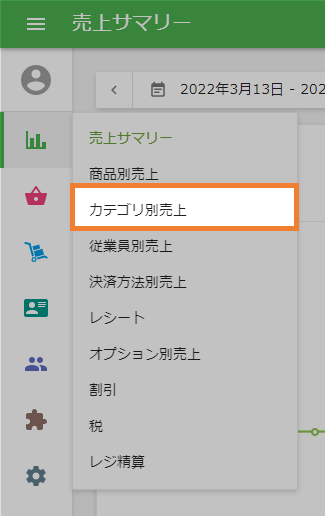 カテゴリー別売上