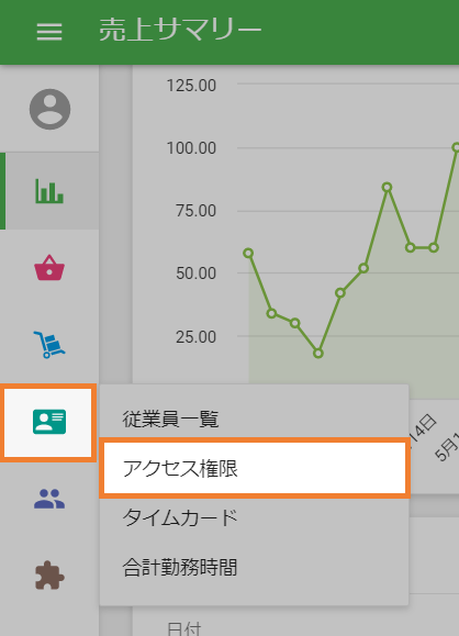 従業員ログイン１