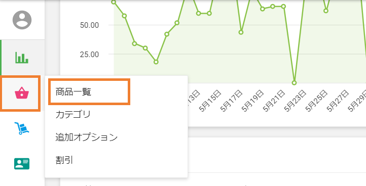 商品一覧へのアクセス