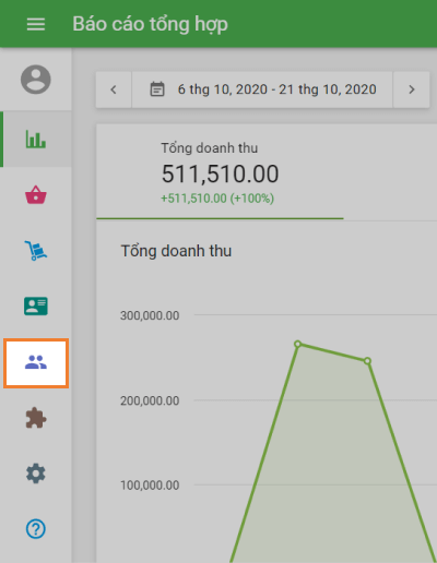 Cơ sở Khách hàng